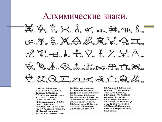 Сколько циклов в алхимическом прорыве. Древние алхимические символы. Алхимия обозначения элементов. Алхимические элементы стихий. Обозначение химических элементов в алхимии.