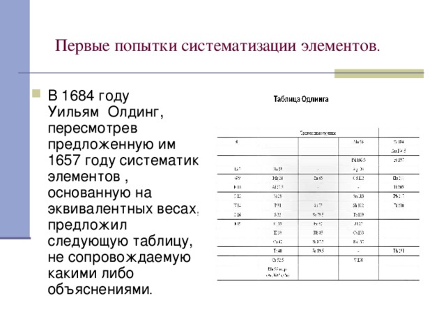 Первые попытки систематизации элементов . В 1684 году Уильям Олдинг, пересмотрев предложенную им 1657 году систематику элементов , основанную на эквивалентных весах, предложил следующую таблицу, не сопровождаемую какими либо объяснениями . 