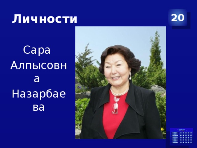 Личности 20 Сара Алпысовна Назарбаева 