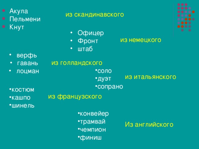 Акула Пельмени Кнут из скандинавского Офицер Фронт штаб из  немецкого верфь гавань лоцман из голландского соло дуэт сопрано из итальянского костюм кашпо шинель из французского конвейер трамвай чемпион финиш Из английского 