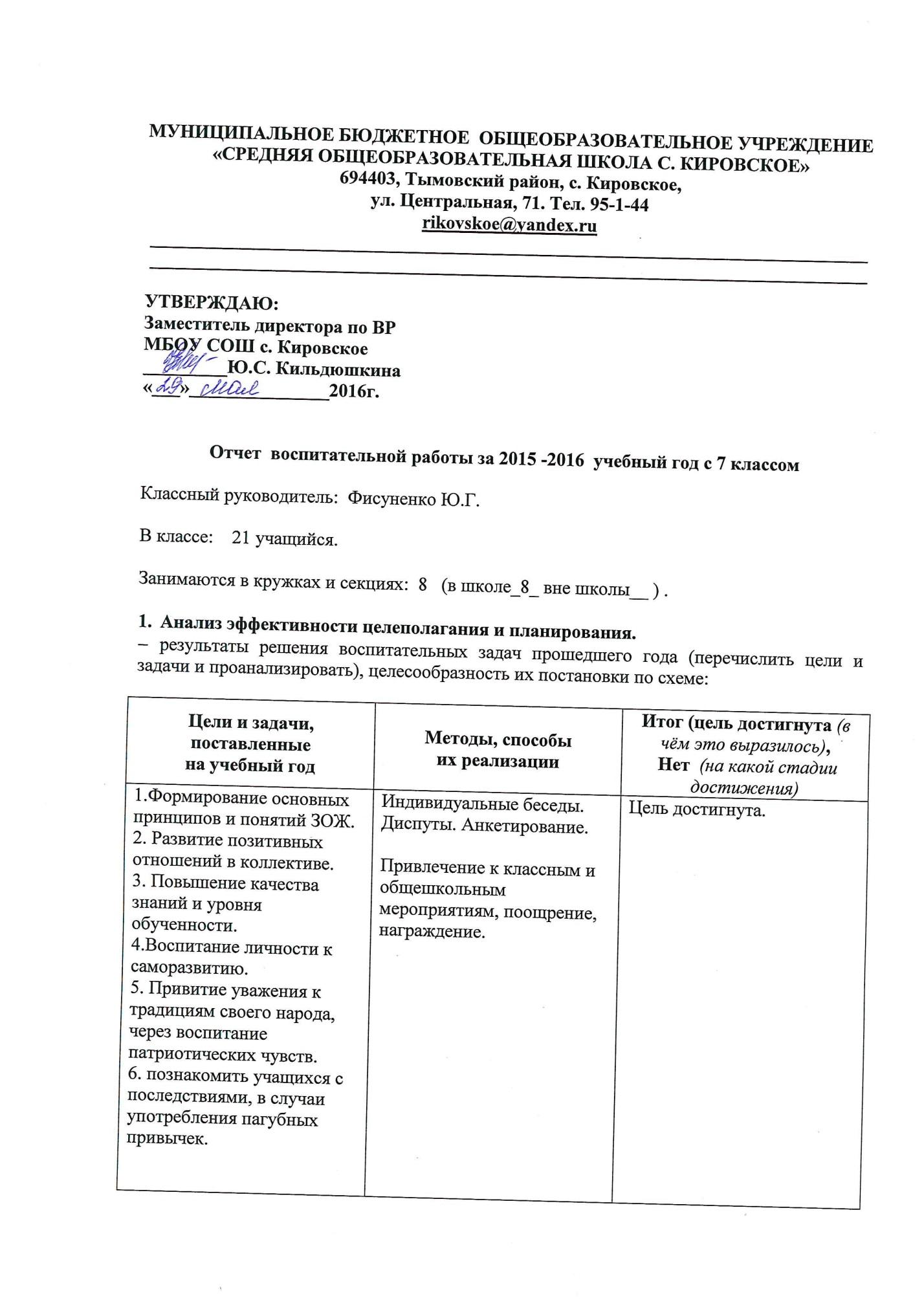 Раздел 5 портфолио Фисуненко Ю.Г.