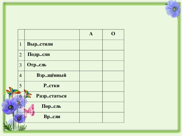 1  Выр..стили   А 2  Подр..сли  3  О  Отр..сль  4  Взр..щённый  5  Р..стки  6  Разр..статься  7  Пор..сль  8  Вр..сли 