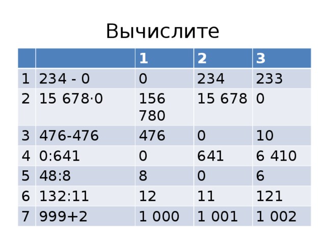 Вычислите 1 1 234 - 0 2 15 678·0 2 0 3 476-476 4 156 780 234 3 233 476 0:641 15 678 5 0 0 0 6 48:8 641 10 8 132:11 7 6 410 0 12 999+2 6 11 1 000 121 1 001 1 002 