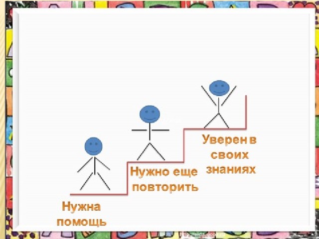 РЕФЛЕКСИЯ