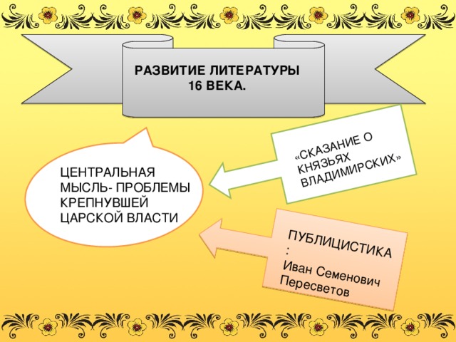 Презентация просвещение устное народное творчество литература в 14 16 веках