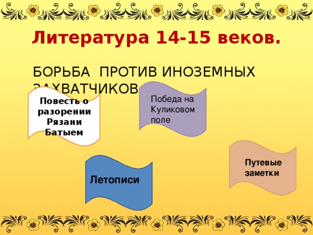 Презентация просвещение устное народное творчество литература в 14 16 веках