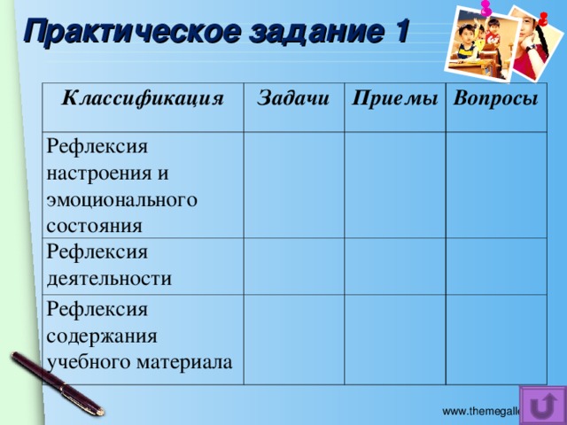 Практическое задание 1 Классификация Задачи Рефлексия настроения и эмоционального состояния Приемы Рефлексия деятельности Вопросы Рефлексия содержания учебного материала