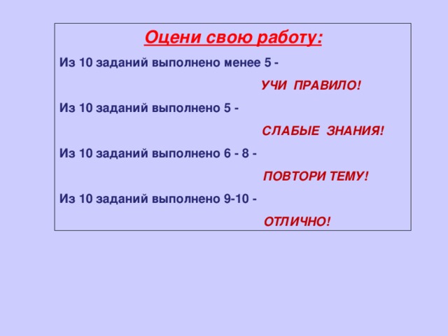 Оцени свою работу: Из 10 заданий выполнено менее 5 -  УЧИ ПРАВИЛО! Из 10 заданий выполнено 5 -  СЛАБЫЕ ЗНАНИЯ! Из 10 заданий выполнено 6 - 8 -  ПОВТОРИ ТЕМУ! Из 10 заданий выполнено 9-10 -  ОТЛИЧНО! 