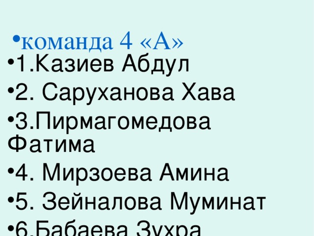 команда 4 «А» 1.Казиев Абдул 2. Саруханова Хава 3.Пирмагомедова Фатима 4. Мирзоева Амина 5. Зейналова Муминат 6.Бабаева Зухра 