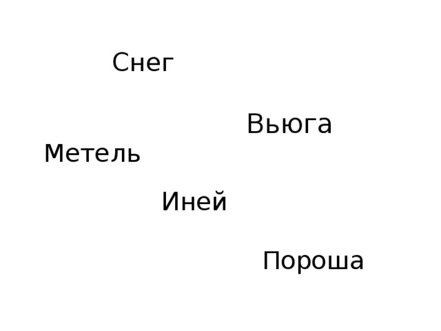 Снег Вьюга Метель Иней Пороша 