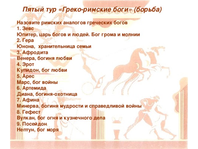 Пятый тур «Греко-римские боги» (борьба) Назовите римских аналогов греческих богов 1. Зевс Юпитер, царь богов и людей. Бог грома и молнии 2. Гера Юнона, хранительница семьи 3. Афродита Венера, богиня любви 4. Эрот Купидон, бог любви 5. Арес Марс, бог войны 6. Артемида Диана, богиня-охотница 7. Афина Минерва, богиня мудрости и справедливой войны 8. Гефест Вулкан, бог огня и кузнечного дела 9. Посейдон Нептун, бог моря  