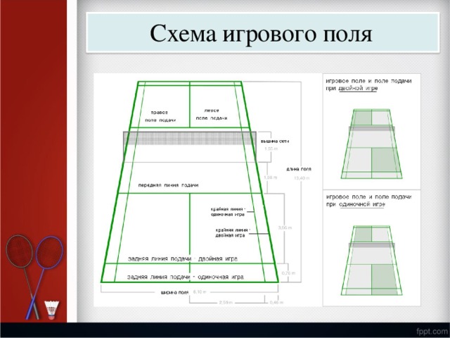 Схема  игров о го  поля 