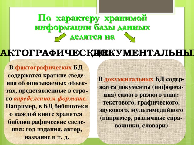 База данных (БД) - презентация онлайн