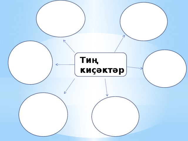Тиң Ти Ти Тиң киҫәктәр 