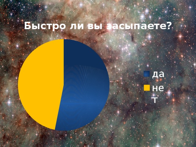 Анкетирование на тему сон и сновидения. Смотреть фото Анкетирование на тему сон и сновидения. Смотреть картинку Анкетирование на тему сон и сновидения. Картинка про Анкетирование на тему сон и сновидения. Фото Анкетирование на тему сон и сновидения