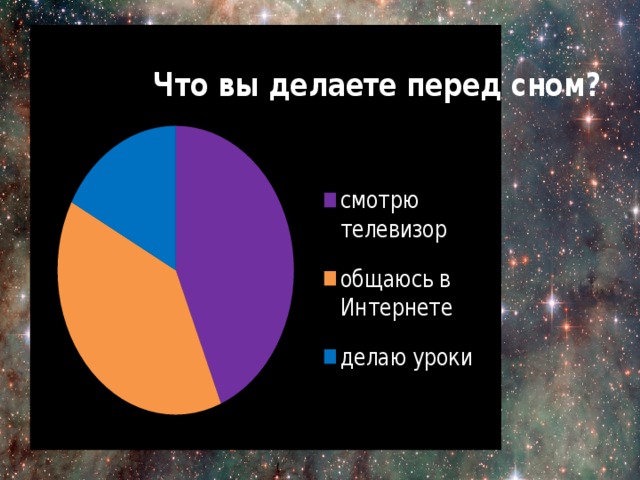 Анкетирование на тему сон и сновидения. Смотреть фото Анкетирование на тему сон и сновидения. Смотреть картинку Анкетирование на тему сон и сновидения. Картинка про Анкетирование на тему сон и сновидения. Фото Анкетирование на тему сон и сновидения
