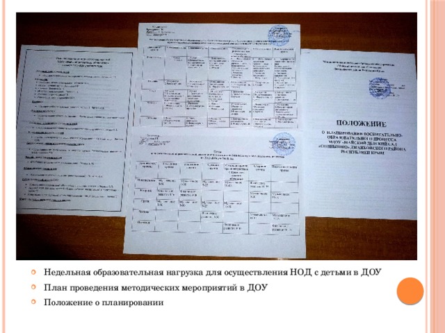 Недельная образовательная нагрузка для осуществления НОД с детьми в ДОУ План проведения методических мероприятий в ДОУ Положение о планировании 