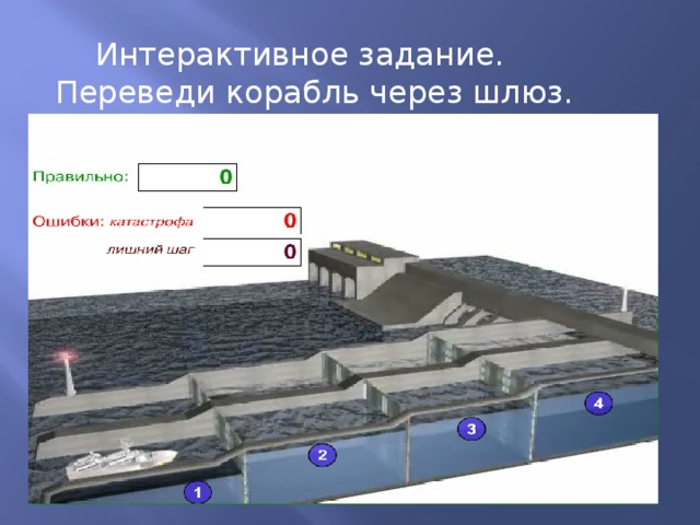 Интерактивное задание. Переведи корабль через шлюз.