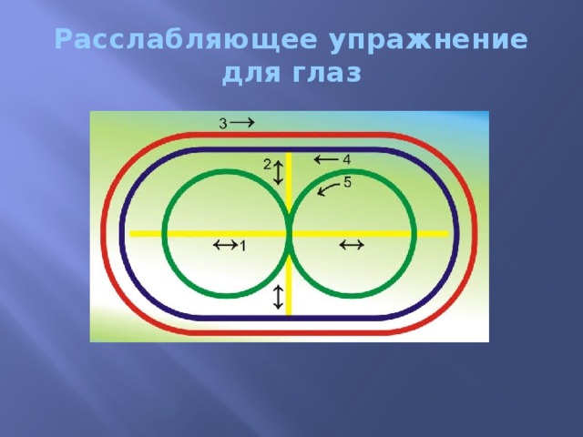 Расслабляющее упражнение для глаз