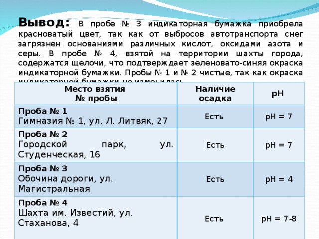 Сделайте общий вывод об уровне запыленности в классе и коридоре