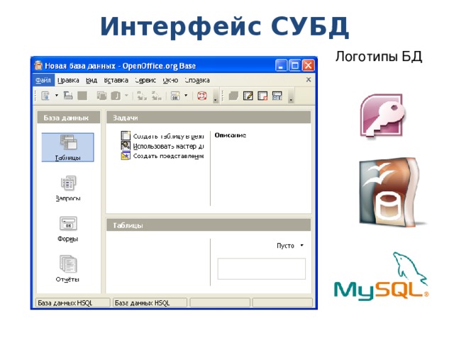 Интерфейс СУБД Логотипы БД