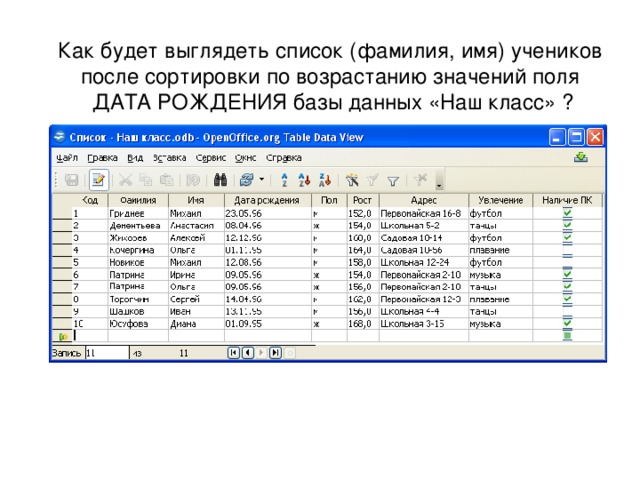Как будет выглядеть список (фамилия, имя) учеников после сортировки по возрастанию значений поля  ДАТА РОЖДЕНИЯ базы данных «Наш класс» ?