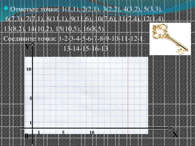 Отметьте точки: 1(1,1), 2(2,1), 3(2,2), 4(3,2), 5(3,3),  6(7,3), 7(7,1), 8(11,1), 9(11,6), 10(7,6), 11(7,4), 12(1,4), 13(8,2), 14(10,2), 15(10,5), 16(8,5). Соедините точки: 1-2-3-4-5-6-7-8-9-10-11-12-1.  13-14-15-16-13 Y 10 5 1 Х 1 5  10 0 
