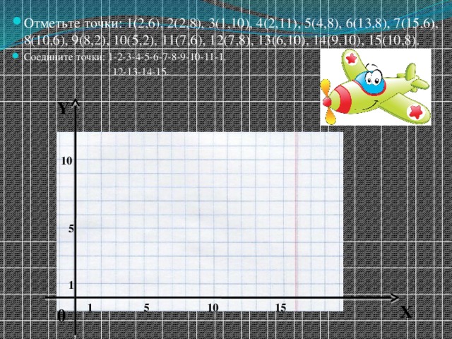 Отметьте точки: 1(2,6), 2(2,8), 3(1,10), 4(2,11), 5(4,8), 6(13,8), 7(15,6), 8(10,6), 9(8,2), 10(5,2), 11(7,6), 12(7,8), 13(6,10), 14(9,10), 15(10,8). Соедините точки: 1-2-3-4-5-6-7-8-9-10-11-1.  12-13-14-15. Y 10 5 1 Х 5  10  15 1 0 