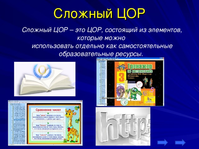 Сложный ЦОР Сложный ЦОР – это ЦОР, состоящий из элементов, которые можно использовать отдельно как самостоятельные образовательные ресурсы.