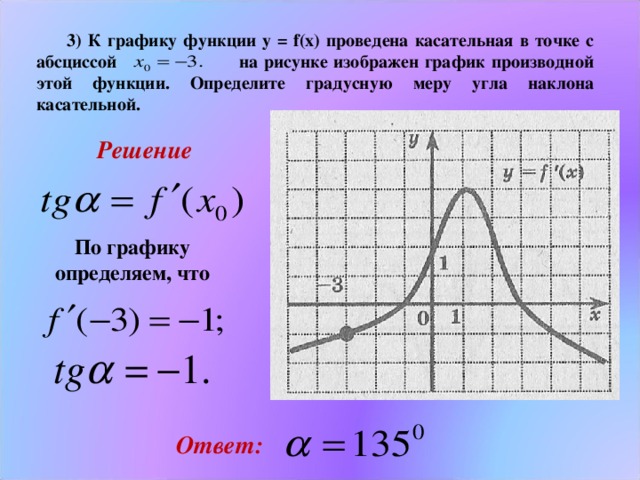 На рисунке изображен график функции касательная к графику проведенная в точке с абсциссой 4