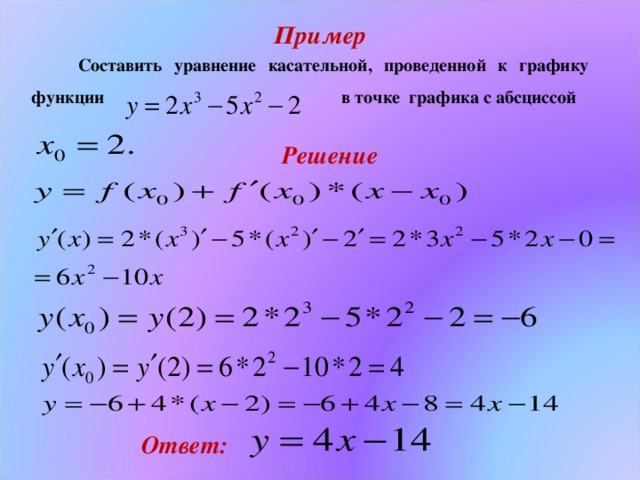 План составления уравнения касательной