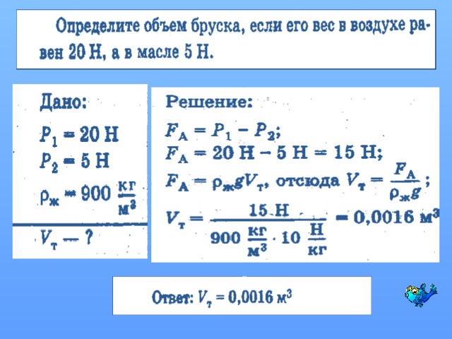 Как подсчитать архимедову силу