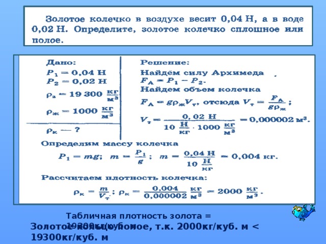 Табличная плотность золота = 19300кг/куб. м Золотое кольцо полое, т.к. 2000кг/куб. м   