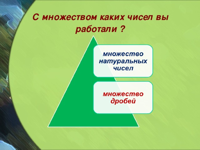 С множеством каких чисел вы работали ?