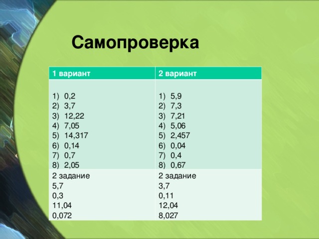 Самопроверка 1 вариант 2 вариант 0,2 3,7 12,22 7,05 14,317 0,14 0,7 2,05 5,9 7,3 7,21 5,06 2,457 0,04 0,4 0,67 2 задание 5,7 0,3 11,04 0,072 2 задание 3,7 0,11 12,04 8,027