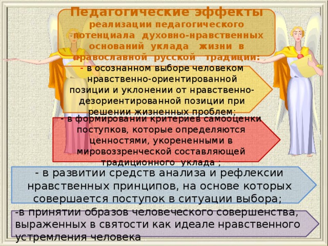 Есть божество что лепит нашу волю желанья наши плод его трудов