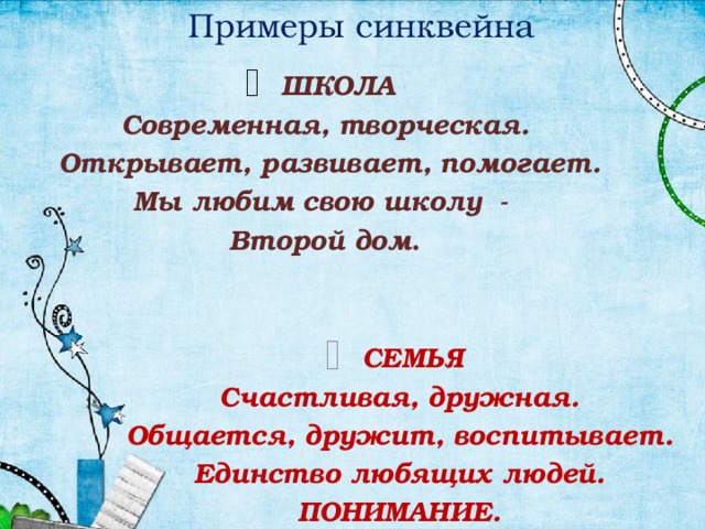 Презентация синквейн в начальной школе