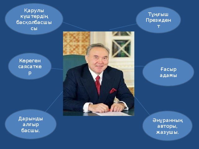 Қарулы күштердің басқолбасшысы Тұңғыш Президент Көреген саясаткер Ғасыр адамы Дарынды алғыр басшы. Әнұранның авторы, жазушы. 