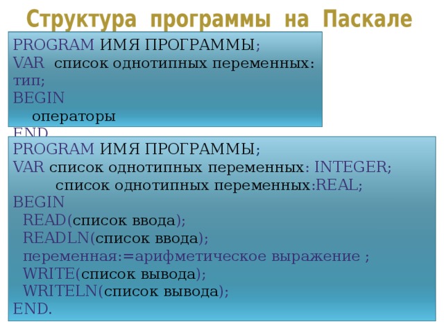 PROGRAM  ИМЯ ПРОГРАММЫ ; VAR   список однотипных переменных : тип ; BEGIN   операторы END. PROGRAM  ИМЯ ПРОГРАММЫ ; VAR  список однотипных переменных : INTEGER;   список однотипных переменных :REAL; BEGIN  READ( список ввода );  READLN( список ввода ) ;  переменная := арифметическое выражение ;  WRITE( список вывода );  WRITELN( список вывода ); END. 6 