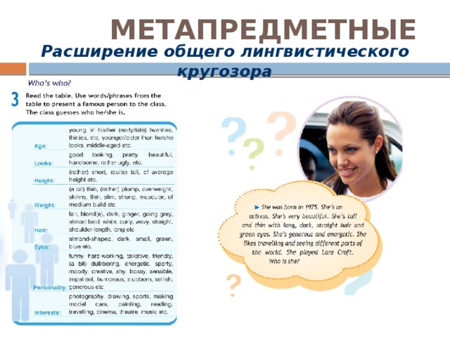 МЕТАПРЕДМЕТНЫЕ Расширение общего лингвистического кругозора Расширение общего лингвистического кругозора школьника Развитие познавательной, эмоциональной и волевой сфер школьника; формирование мотивации к изучению ИЯ Овладение умением координированной работы с разными компонентами УМК (учебником, аудиодиском и т.д.)  
