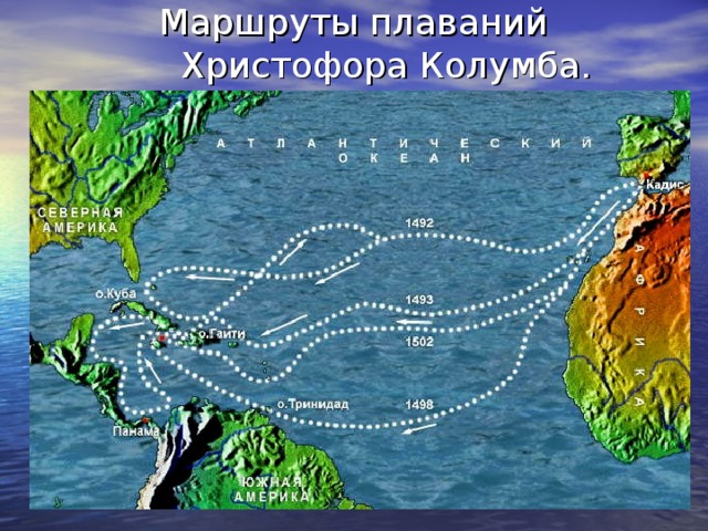 Имена на глобусе проект 4