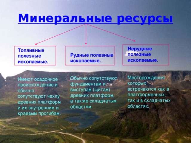 Минеральные ресурсы Нерудные полезные ископаемые.  Месторождения которых встречаются как в платформенных, так и в складчатых областях. Топливные полезные ископаемые.  Имеют осадочное происхождение и обычно сопутствуют чехлу древних платформ и их внутренним и краевым прогибам. Рудные полезные ископаемые.  Обычно сопутствуют фундаментам и выступам (щитам) древних платформ, а также складчатым областям. 