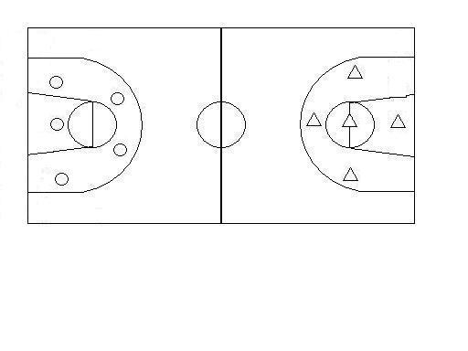 Схема баскетбольной команды