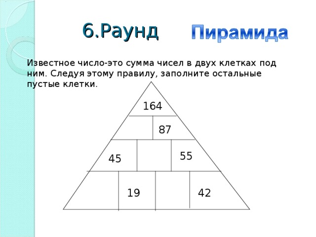 Известные числа