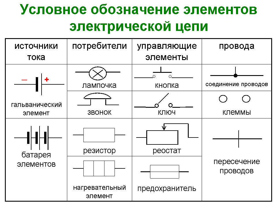 По какой схеме