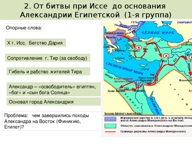 Технологическая карта урока поход александра македонского на восток