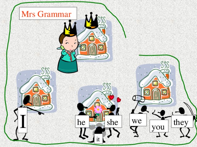 Mrs Grammar I we she they he you it 