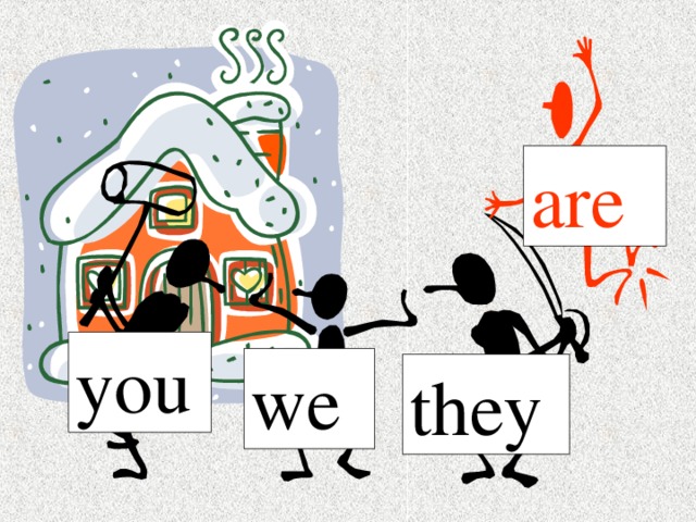 are you we they 