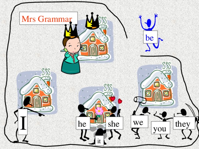 Mrs Grammar be I we he they she you it 