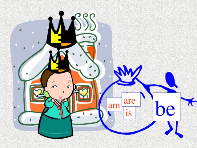 be are am is 
